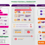 CAF - Infographic_004